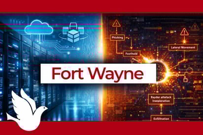 FortWayne Thumb
