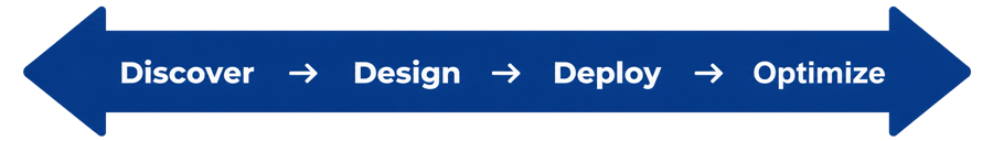 Slide continuum